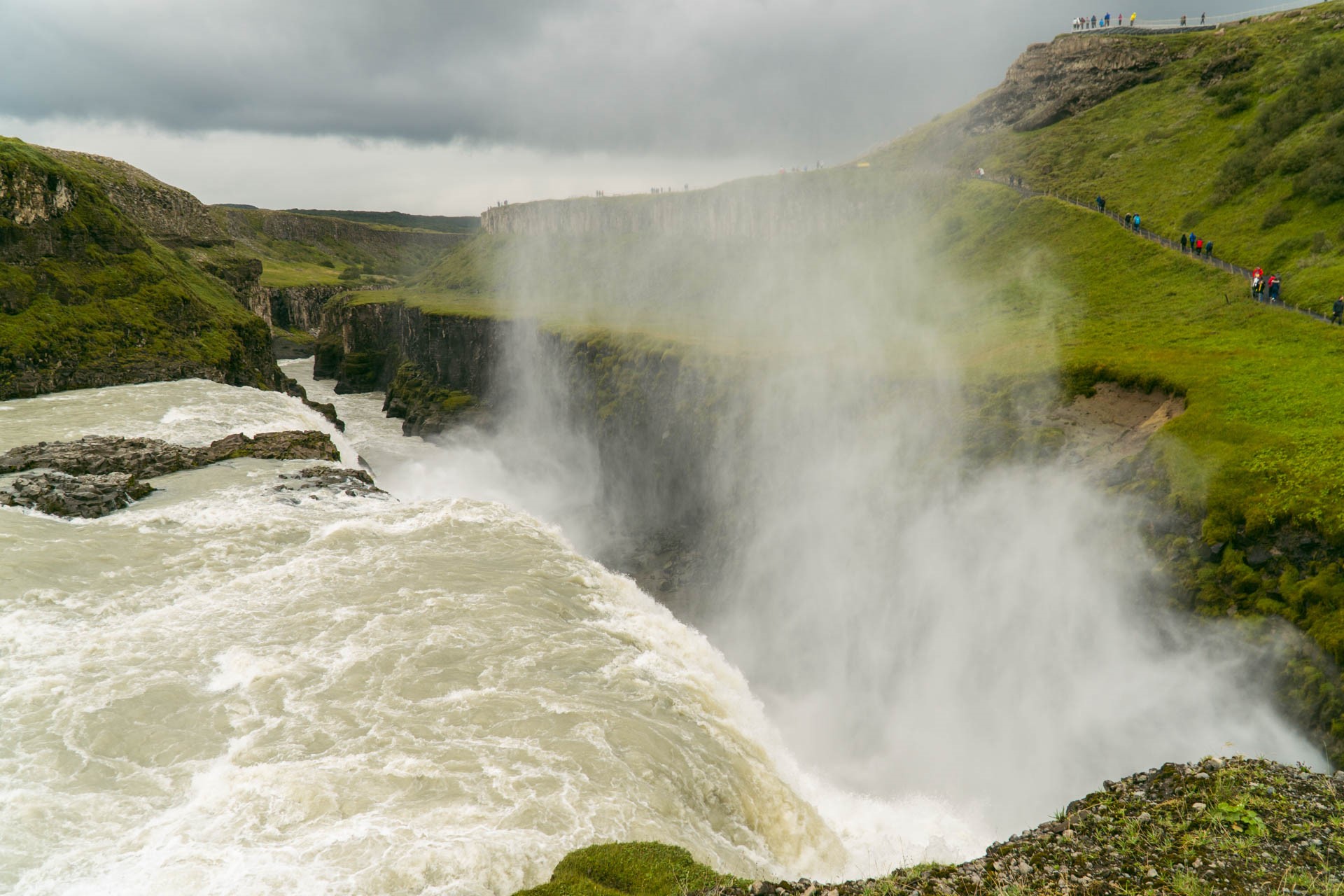 Wodospad Gullfoss | Islandzkie wodospady