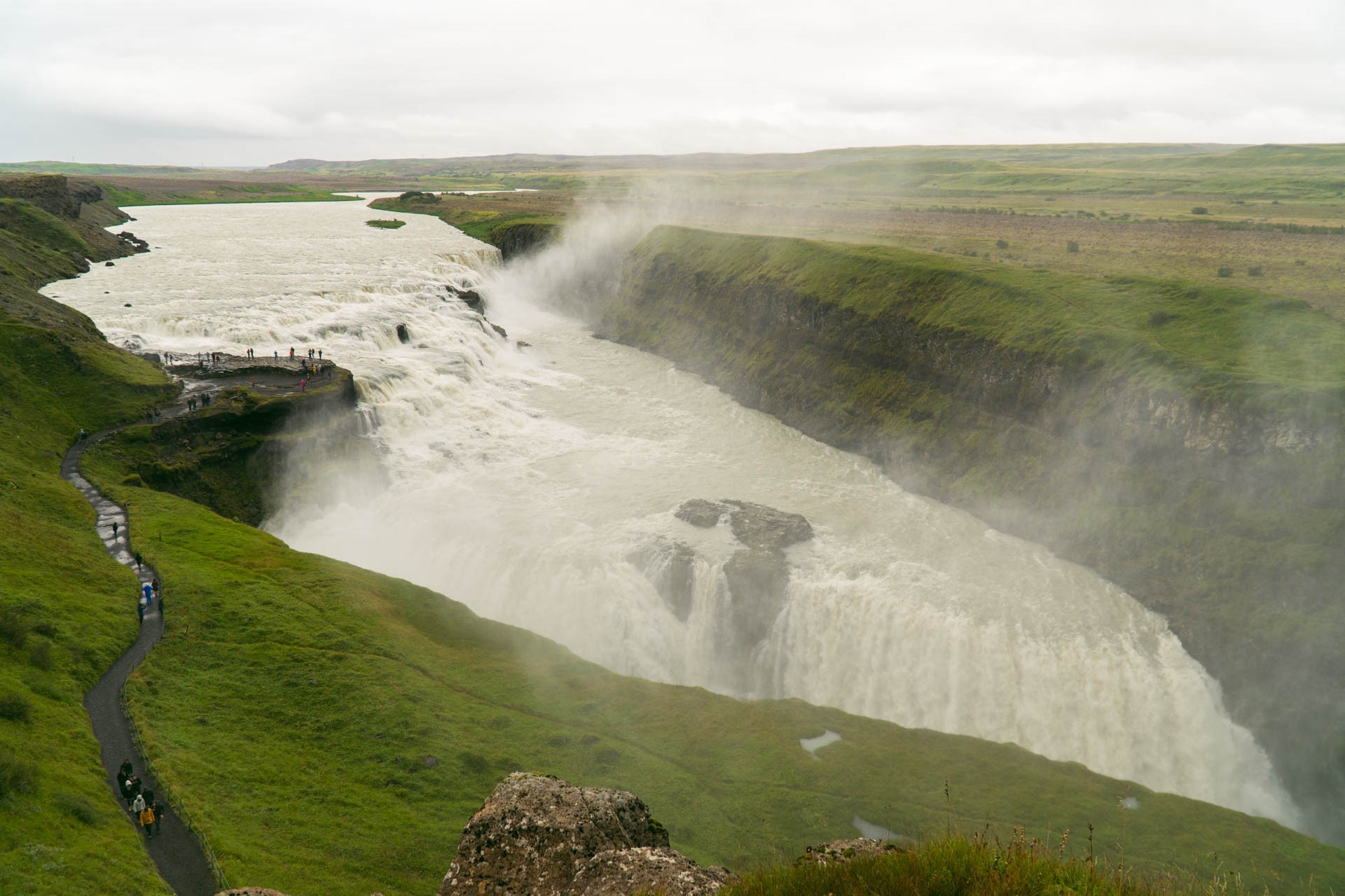Panorama Gullfoss | Islandzkie wodospady